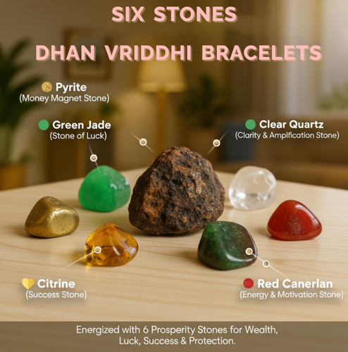 Dhan Vriddhi Bracelet