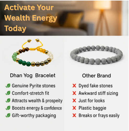 Dhan Yog Bracelet Adjustable