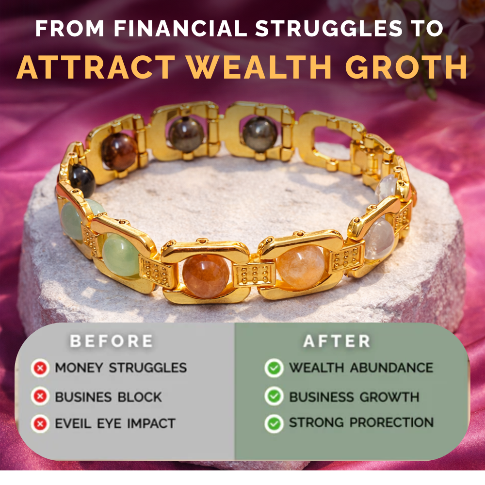 Gold Plated Dhan Yog Bracelet | Original Citrine, Pyrite, Tiger Eye & Aventurine Crystal