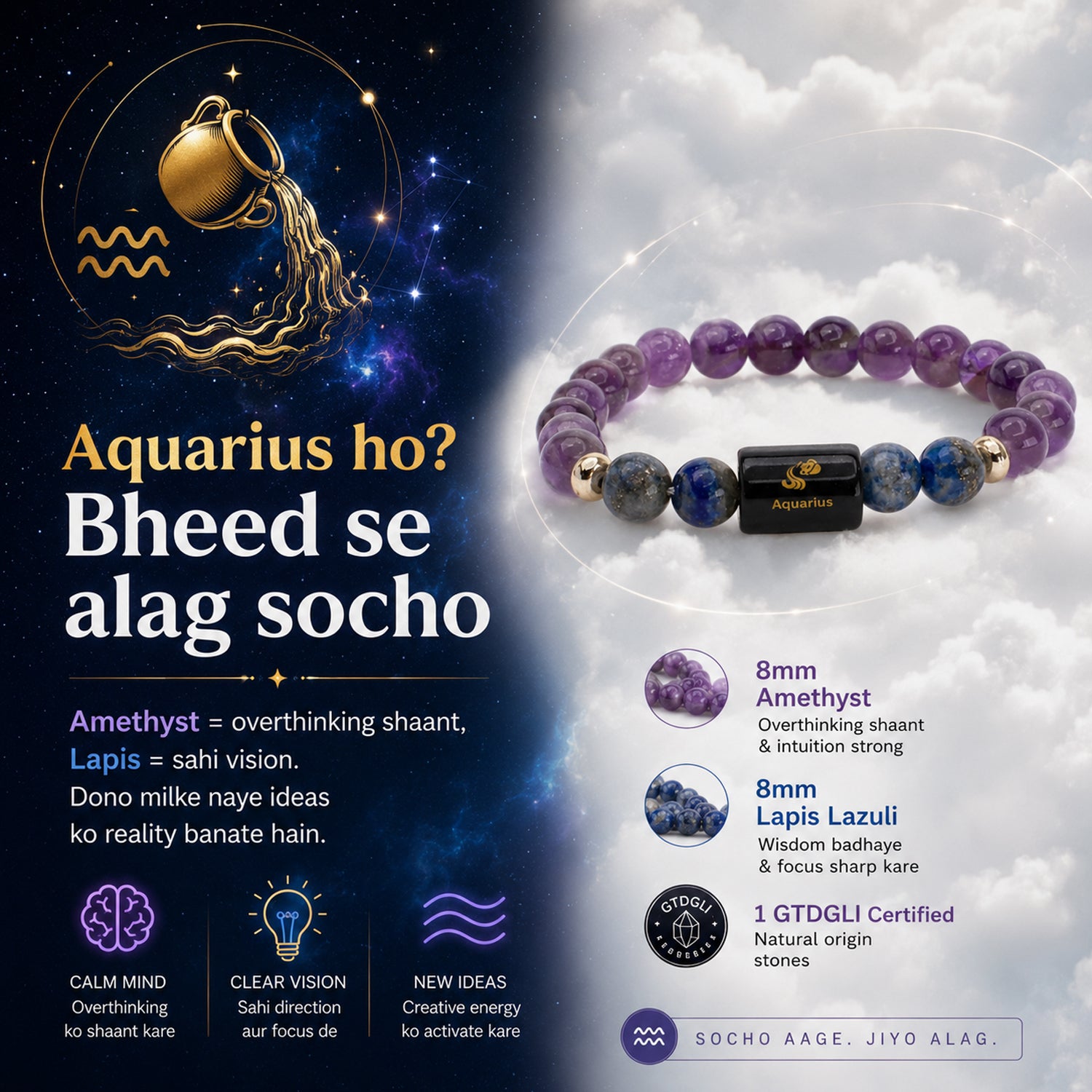 AQUARIUS (कुम्भ) – Amethyst & Lapis Lazuli Bracelet