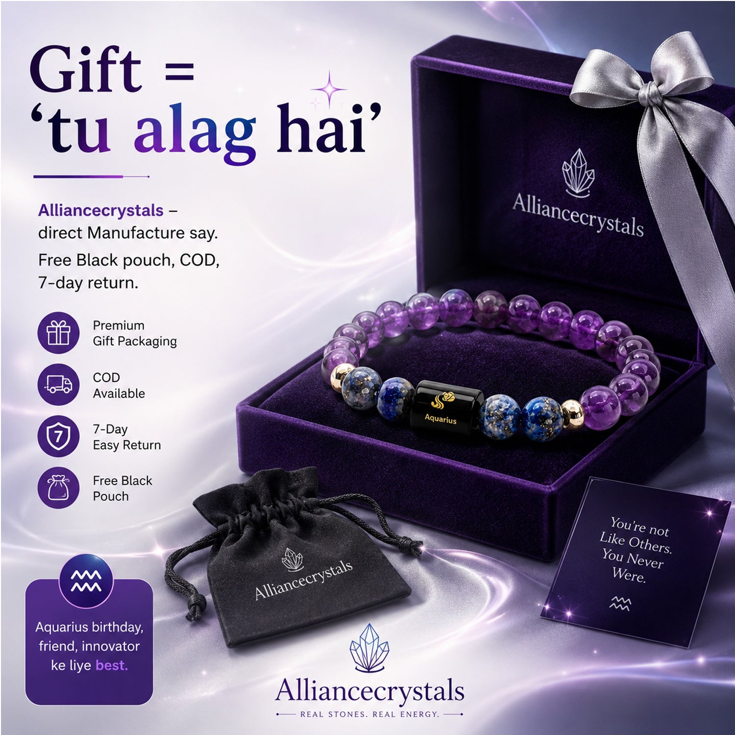 AQUARIUS (कुम्भ) – Amethyst & Lapis Lazuli Bracelet