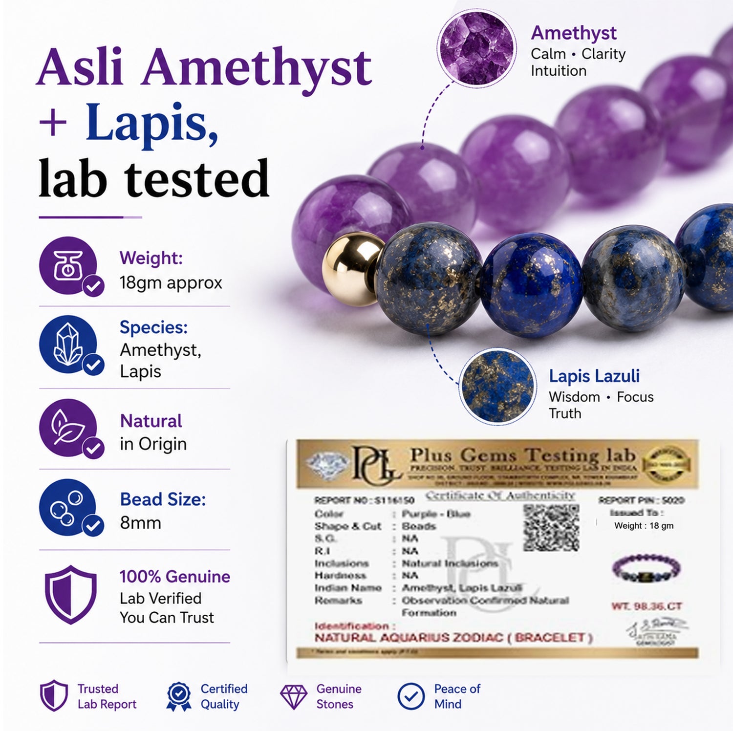 AQUARIUS (कुम्भ) – Amethyst & Lapis Lazuli Bracelet