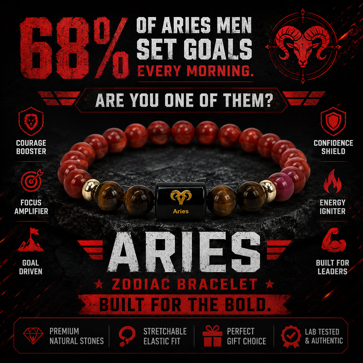 ARIES (मेष) – Red Jasper & Tiger Eye Bracelet