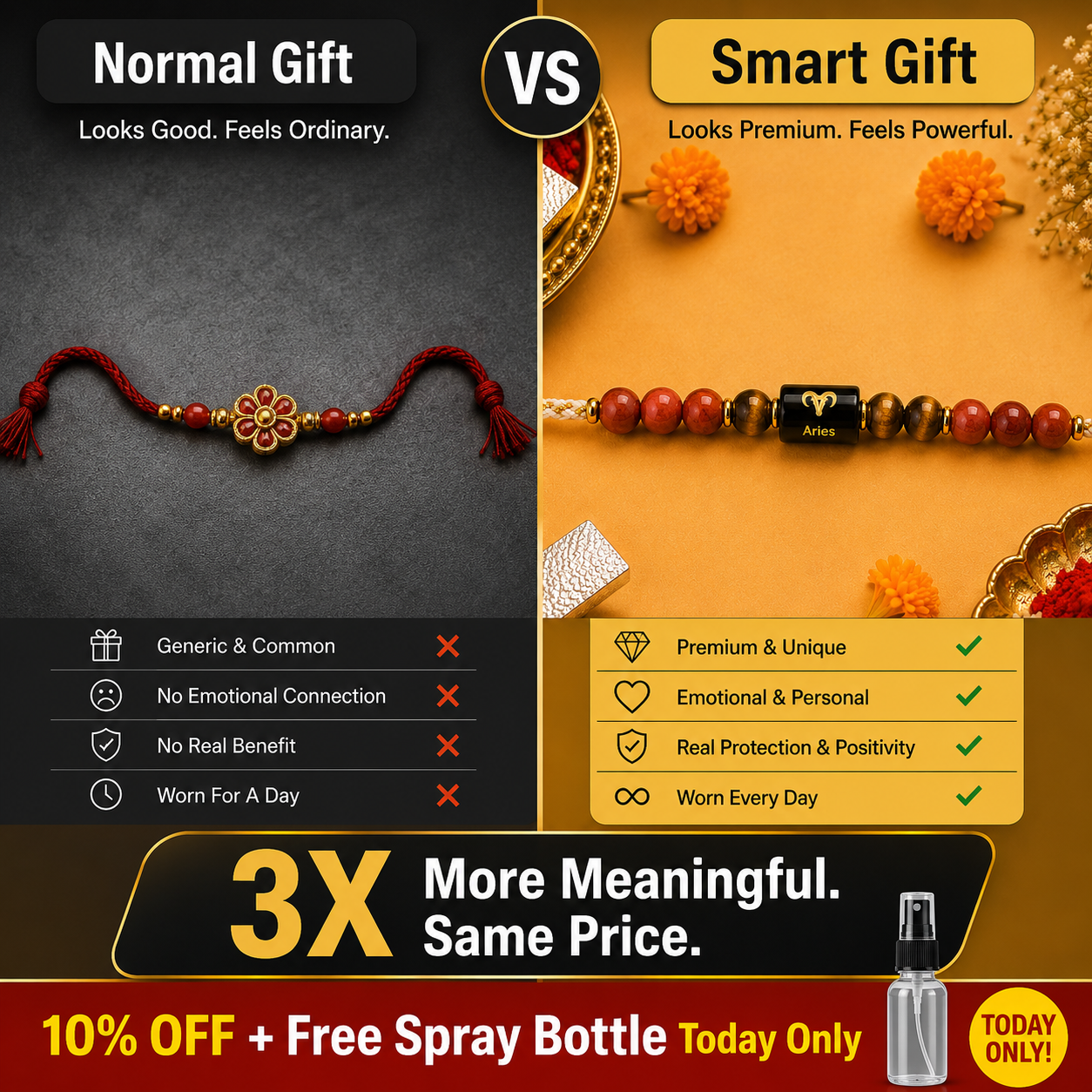 ARIES (मेष) – Zodiac Rakhi Red Jasper & Tiger Eye