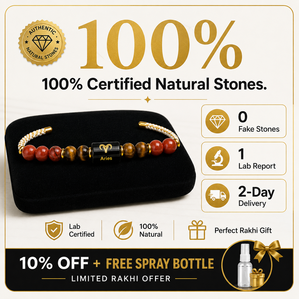 ARIES (मेष) – Zodiac Rakhi Red Jasper & Tiger Eye