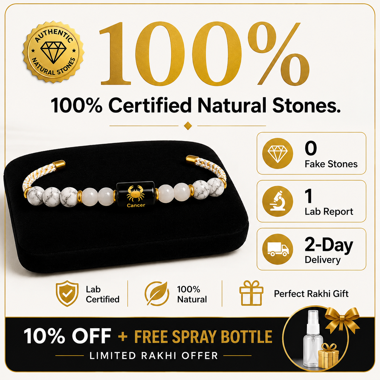 CANCER (कर्क) – Zodiac Rakhi Howlite & White Quartz