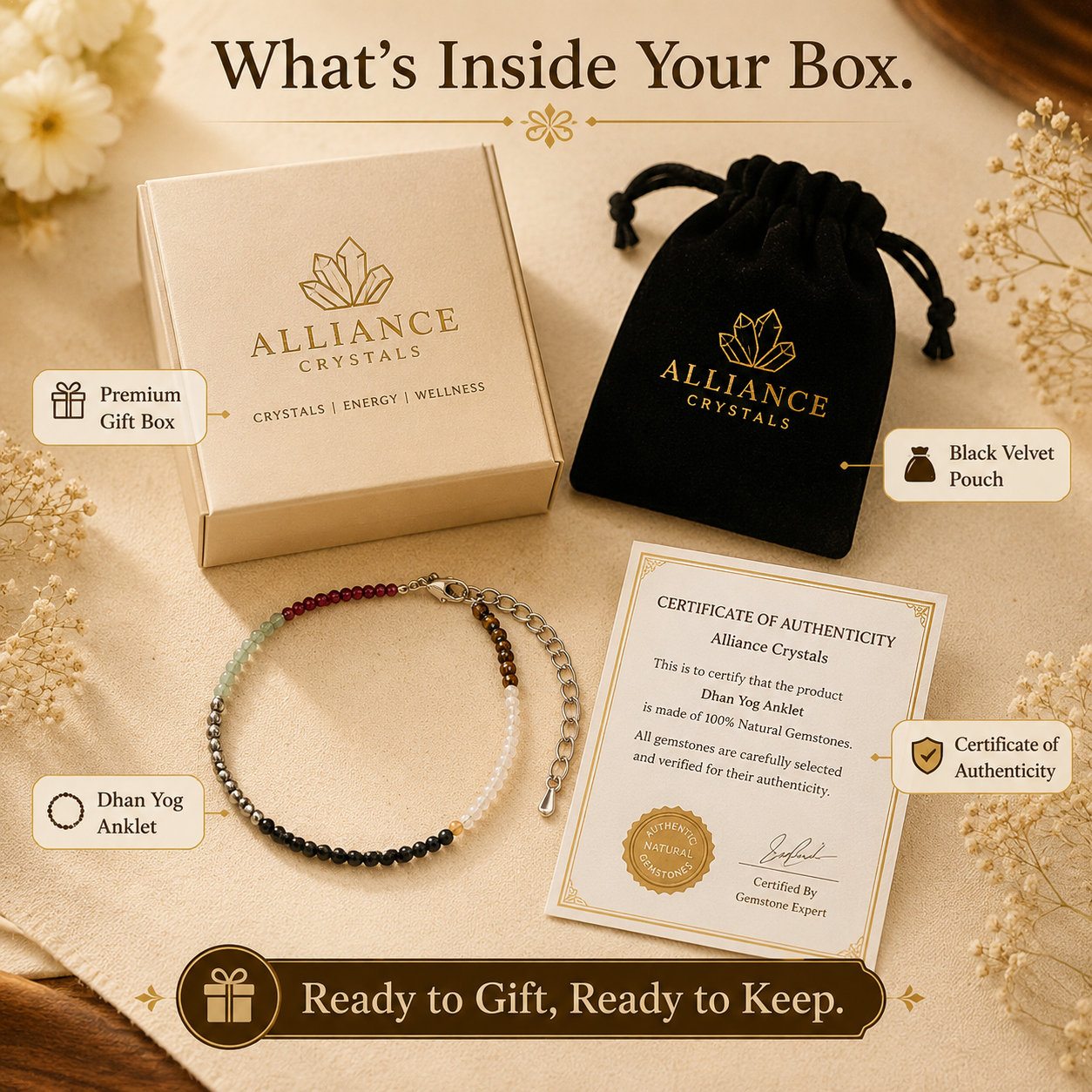 Dhan Yog Anklet | Citrine, Pyrite, Tiger Eye & More