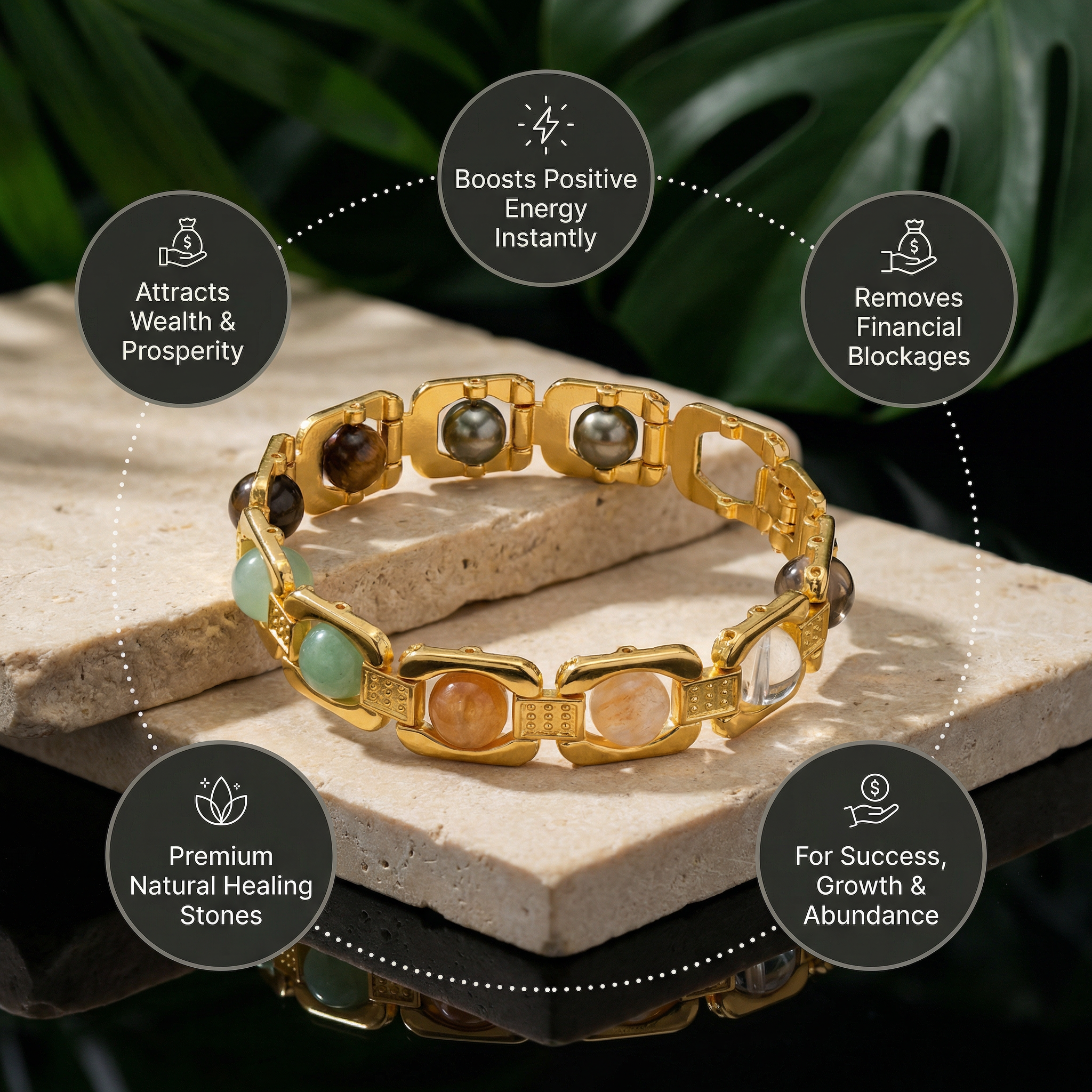 Gold Plated Dhan Yog Bracelet | Original Citrine, Pyrite, Tiger Eye & Aventurine Crystal