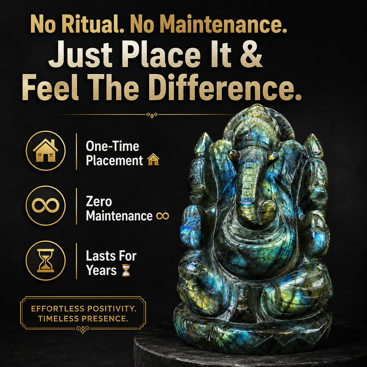 Large Labradorite Ganesha Statue – 6 Inch