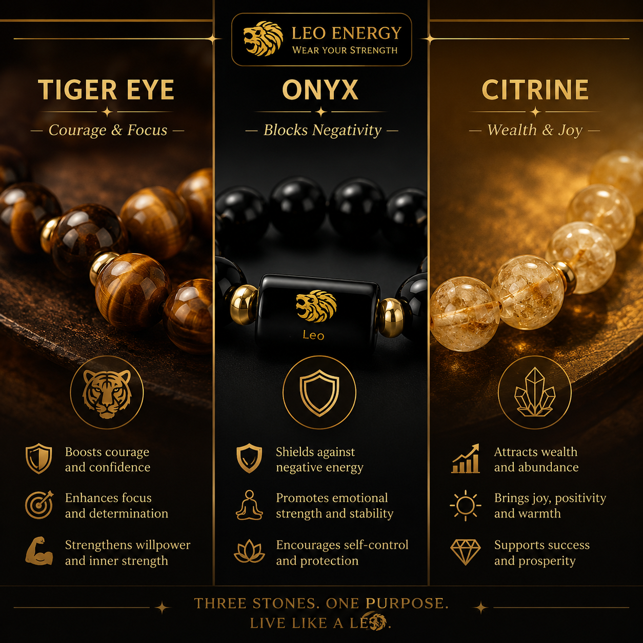 LEO (सिंह) – Tiger Eye & Citrine Bracelet