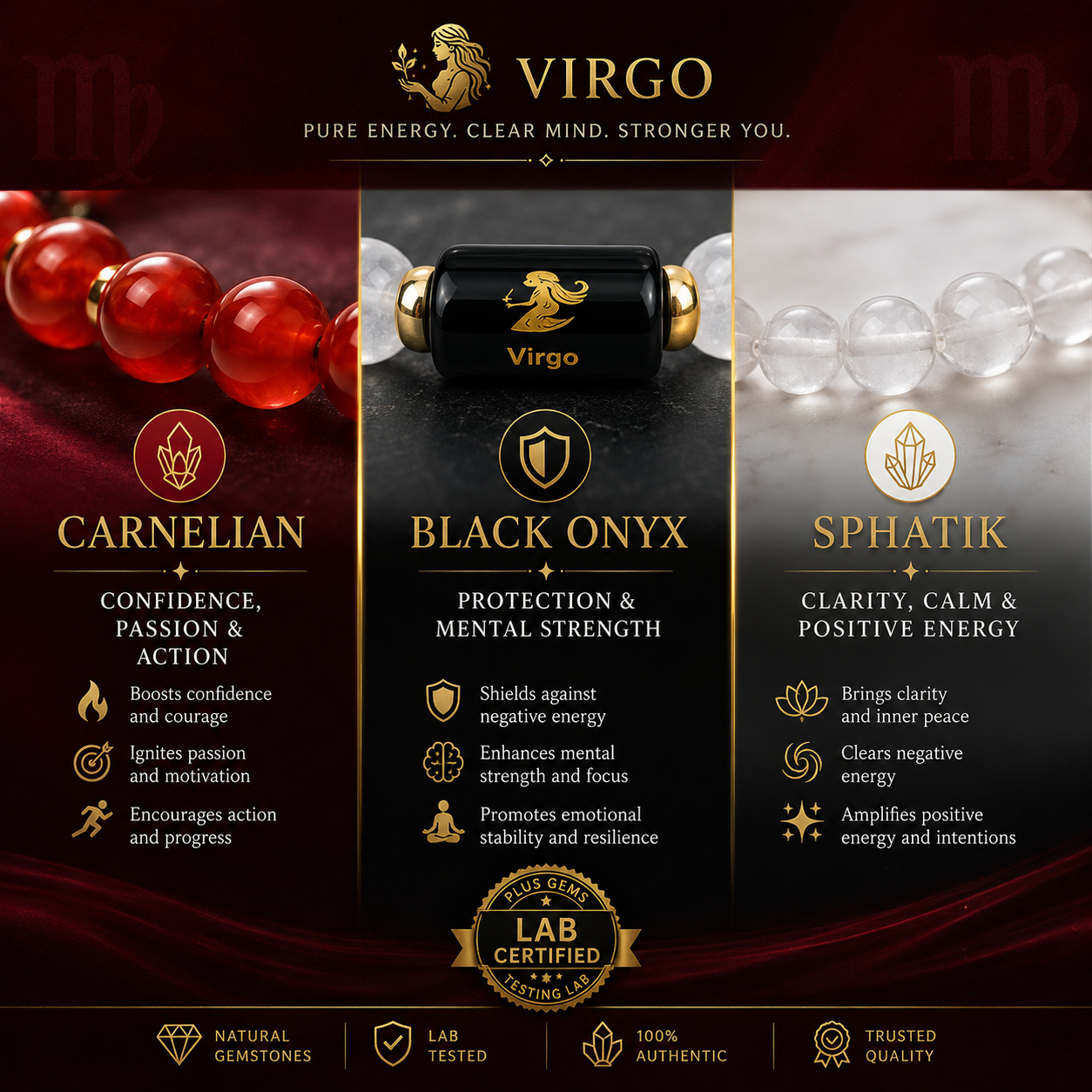 VIRGO (कन्या) – Carnelian & Milky Quartz Bracelet