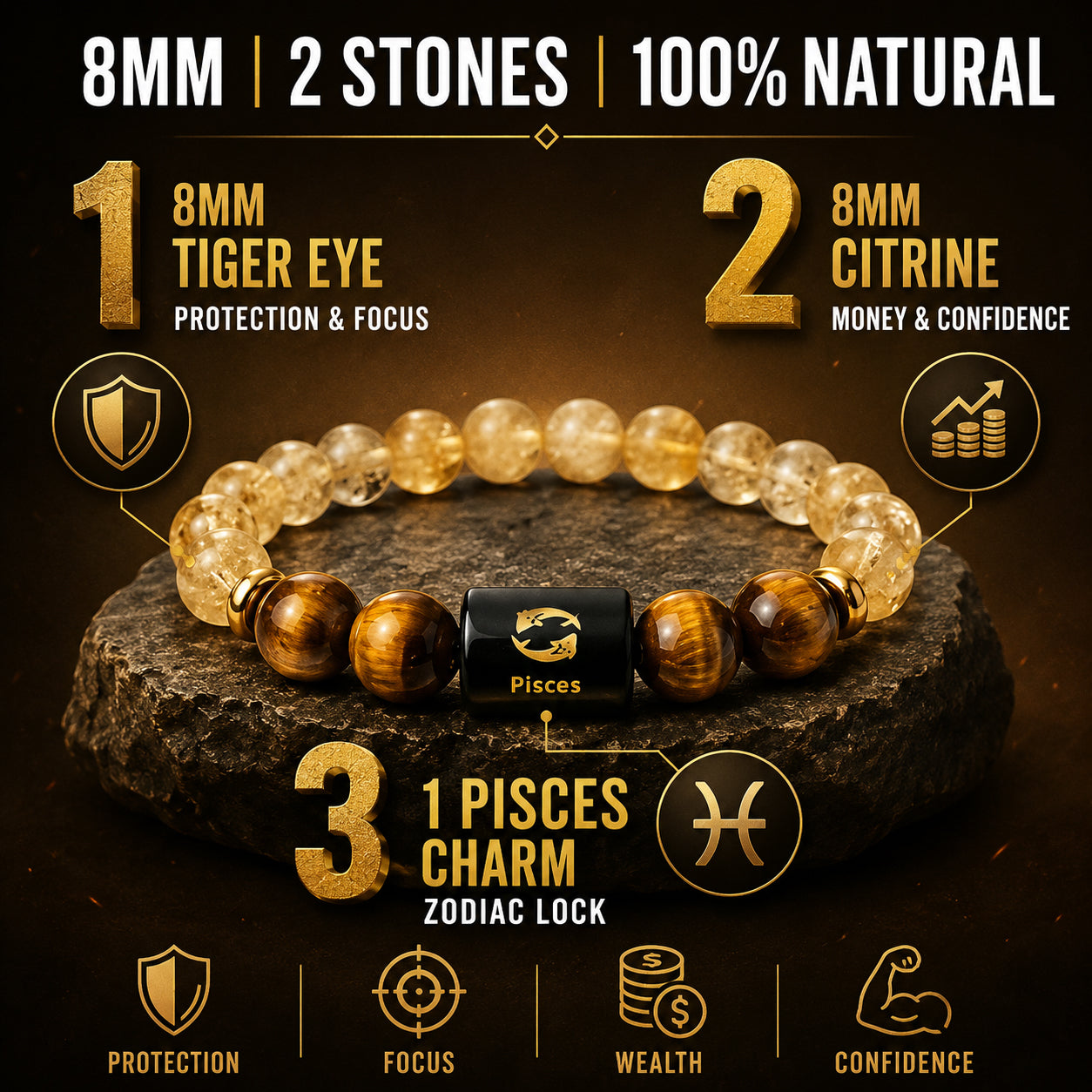PISCES (मीन) – Citrine & Tiger Eye Bracelet
